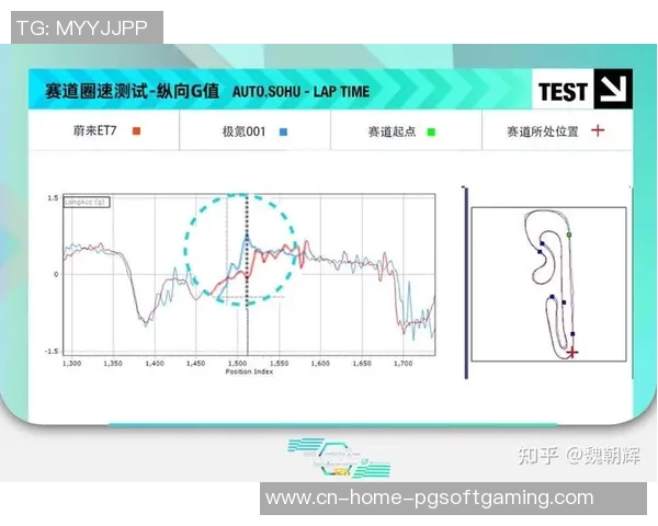pg电子平台-探究pg电子平台的发展与应用-pg电子平台